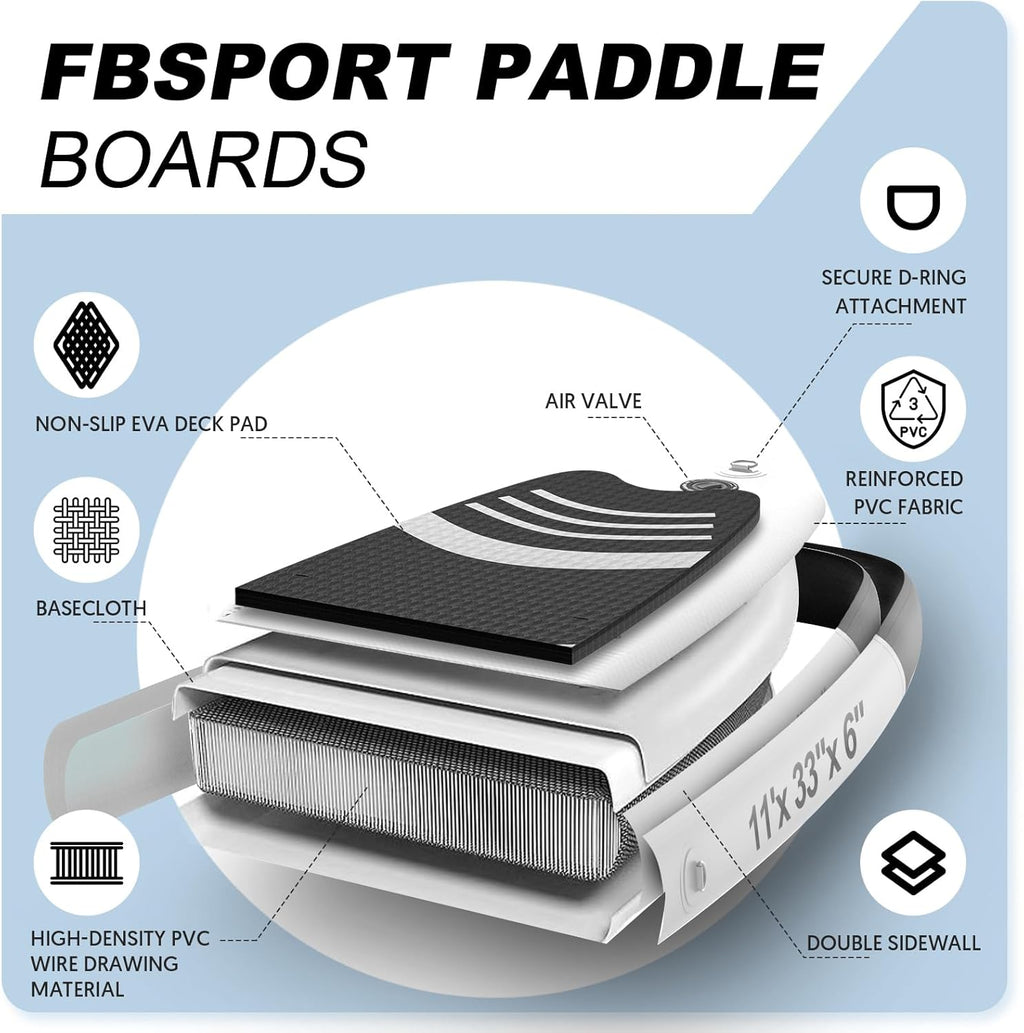 Premium Stand Up Paddle Board, Yoga Board with Durable SUP Accessories & Carry Bag | Wide Stance, Surf Control, Non-Slip Deck, Leash, Paddle and Pump for Youth & Adult