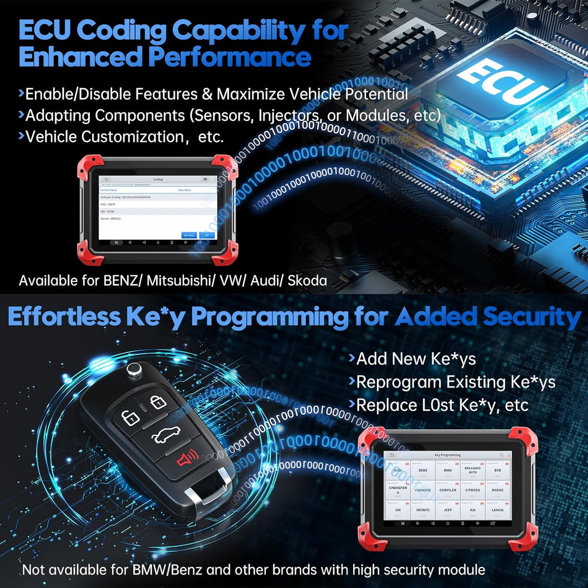 Bidirectional Scan Tool: 2024 Newest Automotive Scanner Diagnostic Tool with ECU Coding, Active Tests, All System Scan, 36+ Resets, Crankshaft Relearn, Android 10, 3-Year Updates