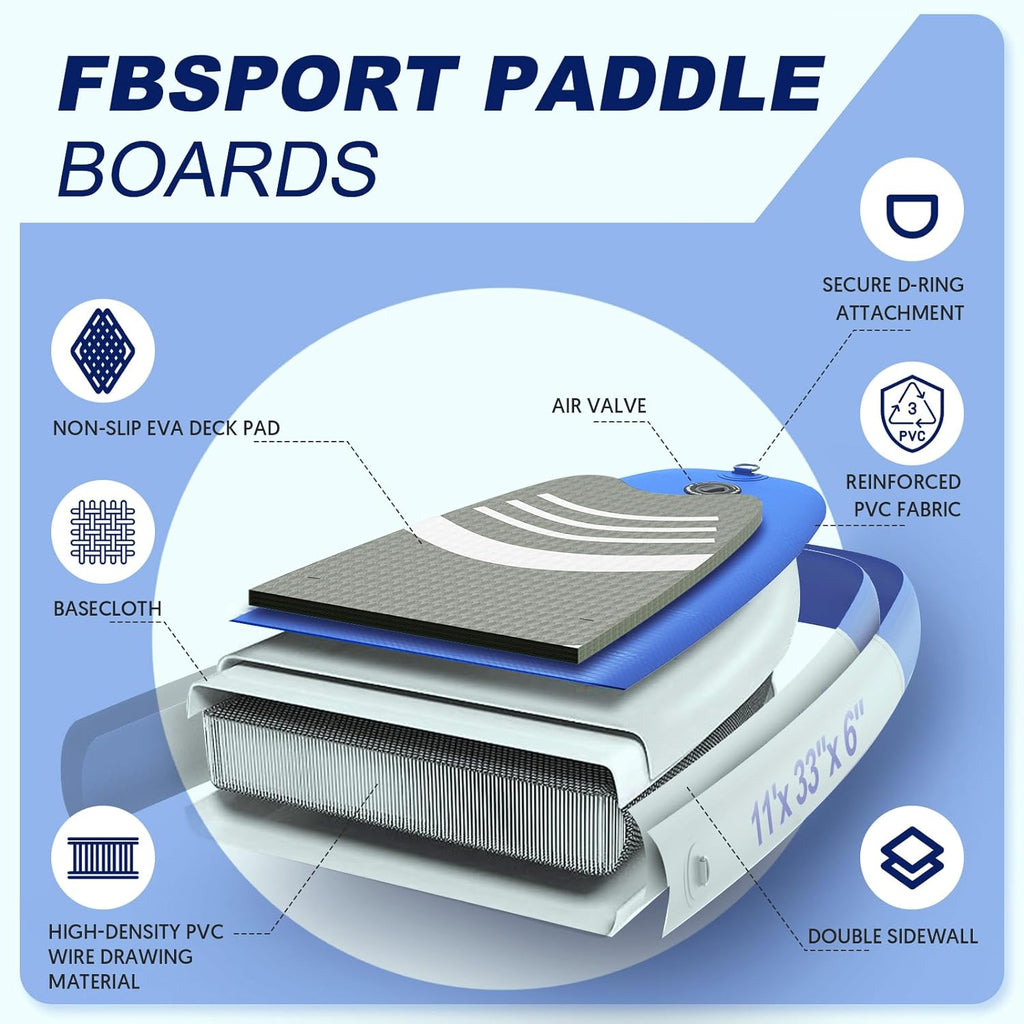 Premium Stand Up Paddle Board, Yoga Board with Durable SUP Accessories & Carry Bag | Wide Stance, Surf Control, Non-Slip Deck, Leash, Paddle and Pump for Youth & Adult