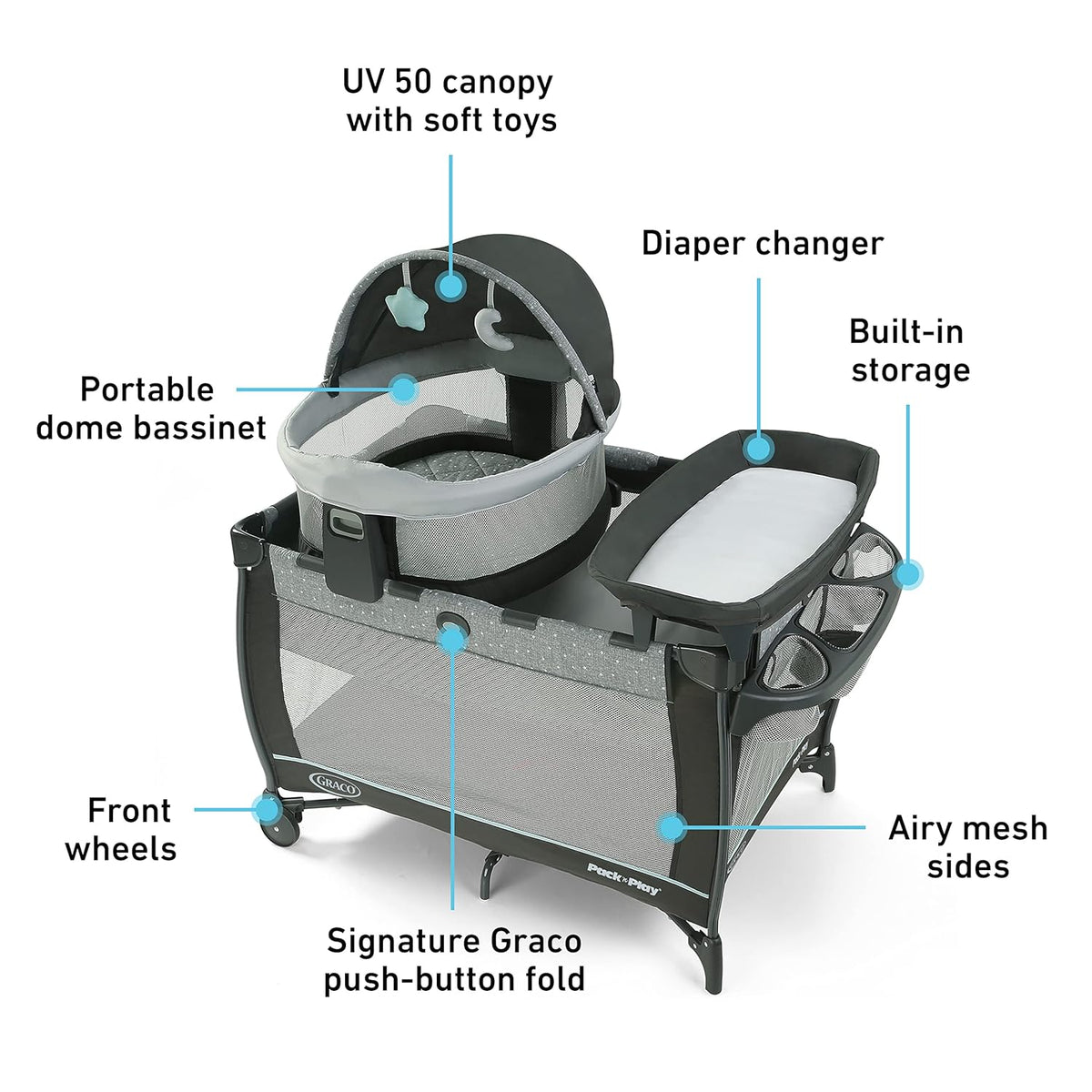 Graco Pack 'n Play Close2Baby Bassinet Playard Features Portable Bassinet Diaper Changer and More, Derby