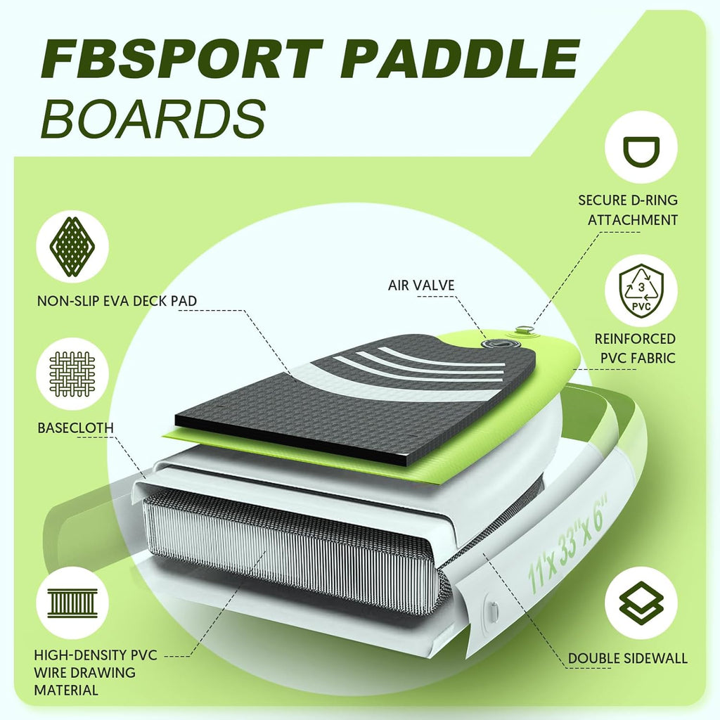 Premium Stand Up Paddle Board, Yoga Board with Durable SUP Accessories & Carry Bag | Wide Stance, Surf Control, Non-Slip Deck, Leash, Paddle and Pump for Youth & Adult