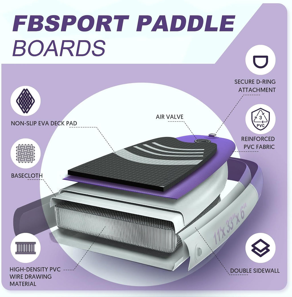 Premium Stand Up Paddle Board, Yoga Board with Durable SUP Accessories & Carry Bag | Wide Stance, Surf Control, Non-Slip Deck, Leash, Paddle and Pump for Youth & Adult