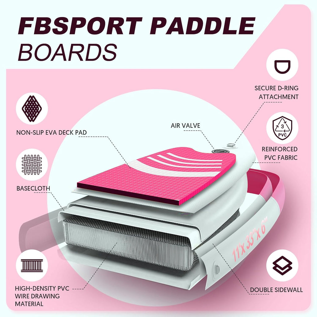 Premium Stand Up Paddle Board, Yoga Board with Durable SUP Accessories & Carry Bag | Wide Stance, Surf Control, Non-Slip Deck, Leash, Paddle and Pump for Youth & Adult