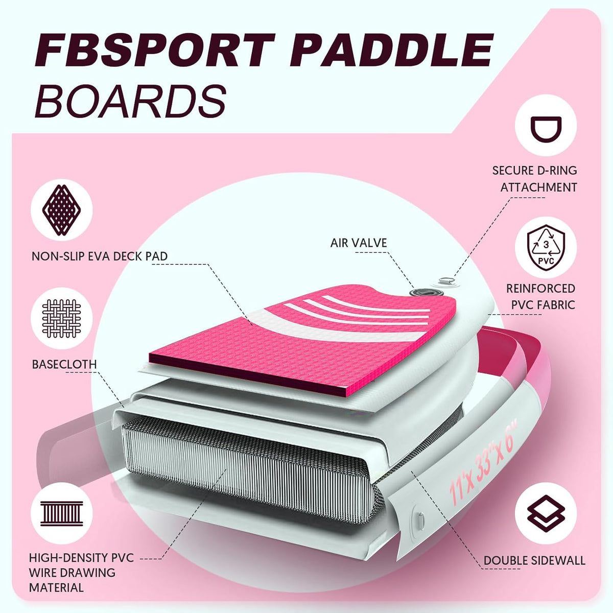 Premium Stand Up Paddle Board, Yoga Board with Durable SUP Accessories & Carry Bag | Wide Stance, Surf Control, Non-Slip Deck, Leash, Paddle and Pump for Youth & Adult