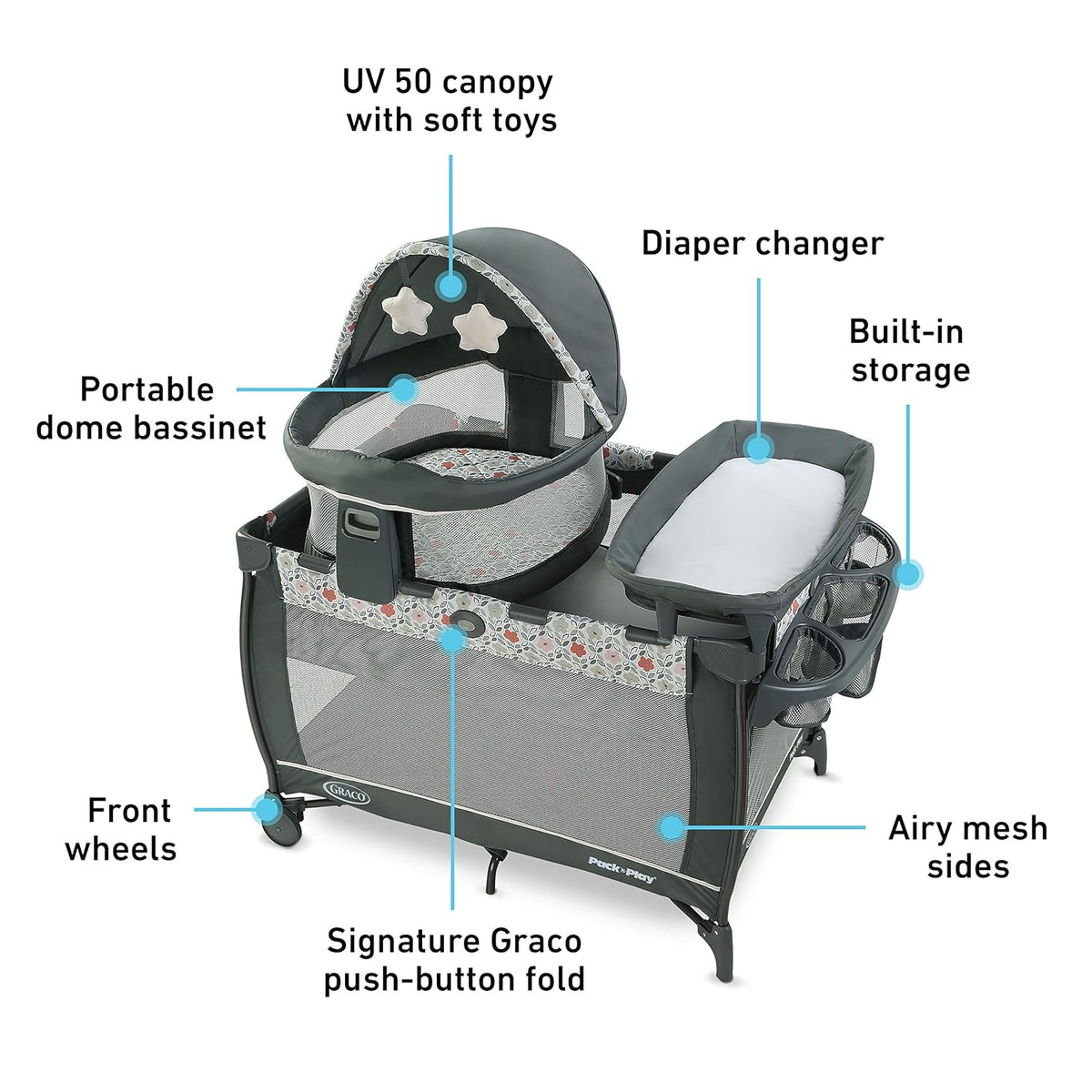 Graco Pack 'n Play Close2Baby Bassinet Playard Features Portable Bassinet Diaper Changer and More, Derby