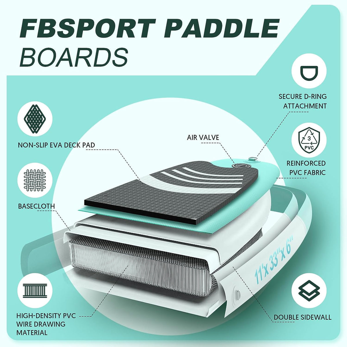 Premium Stand Up Paddle Board, Yoga Board with Durable SUP Accessories & Carry Bag | Wide Stance, Surf Control, Non-Slip Deck, Leash, Paddle and Pump for Youth & Adult
