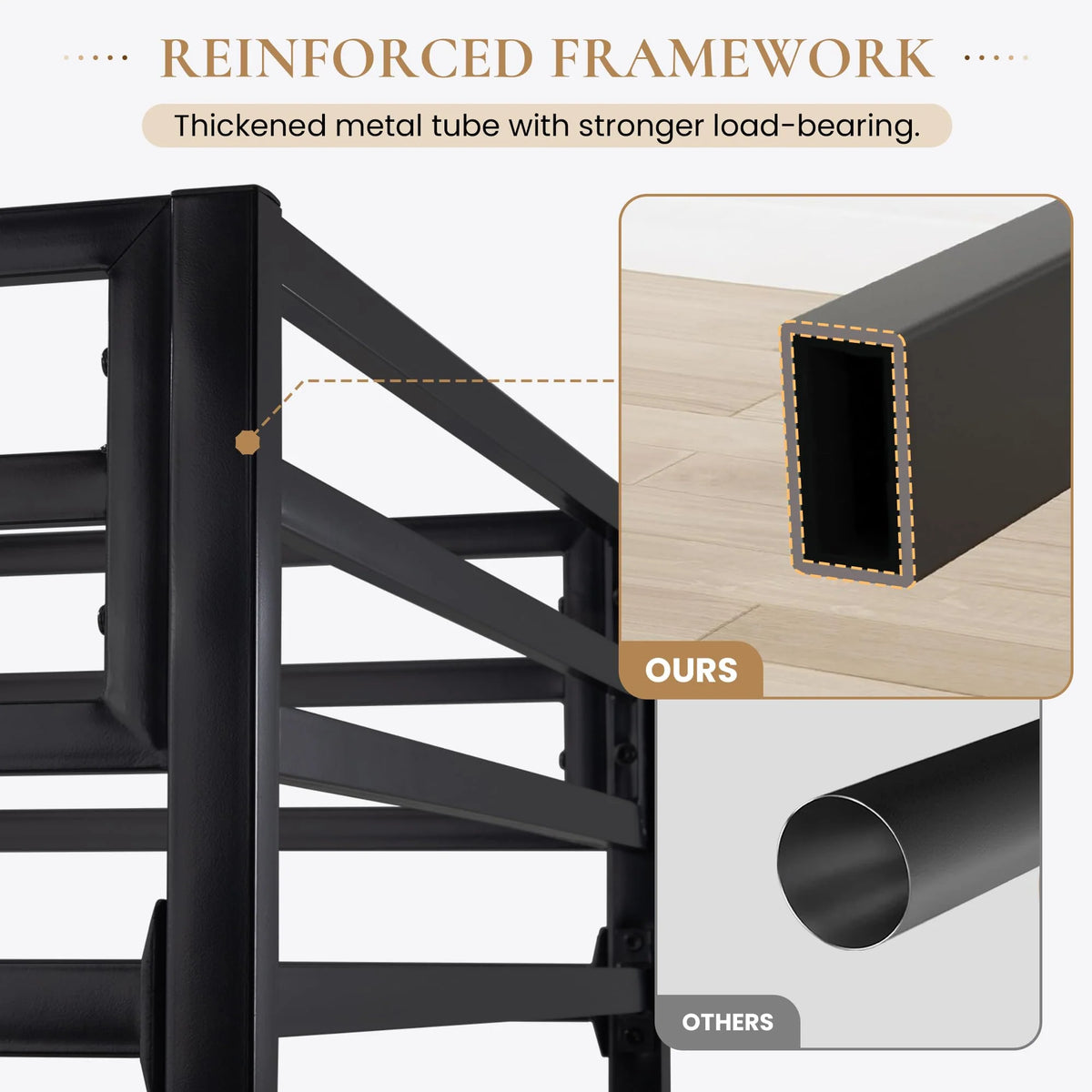 SHA CERLIN Junior Loft Bed Twin Size, Heavy Duty Twin Bed Frame