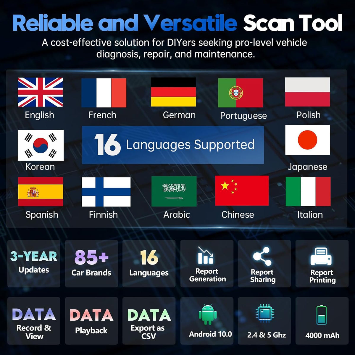 Bidirectional Scan Tool: 2024 Newest Automotive Scanner Diagnostic Tool with ECU Coding, Active Tests, All System Scan, 36+ Resets, Crankshaft Relearn, Android 10, 3-Year Updates