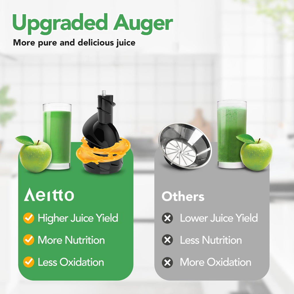 Aeitto Portable Masticating Nutrient Vegetables